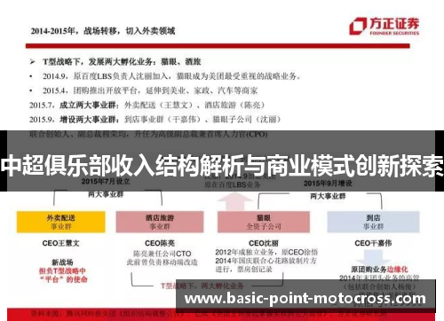 中超俱乐部收入结构解析与商业模式创新探索